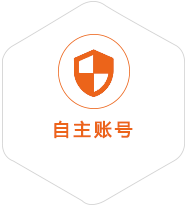 于都到北京国际快递